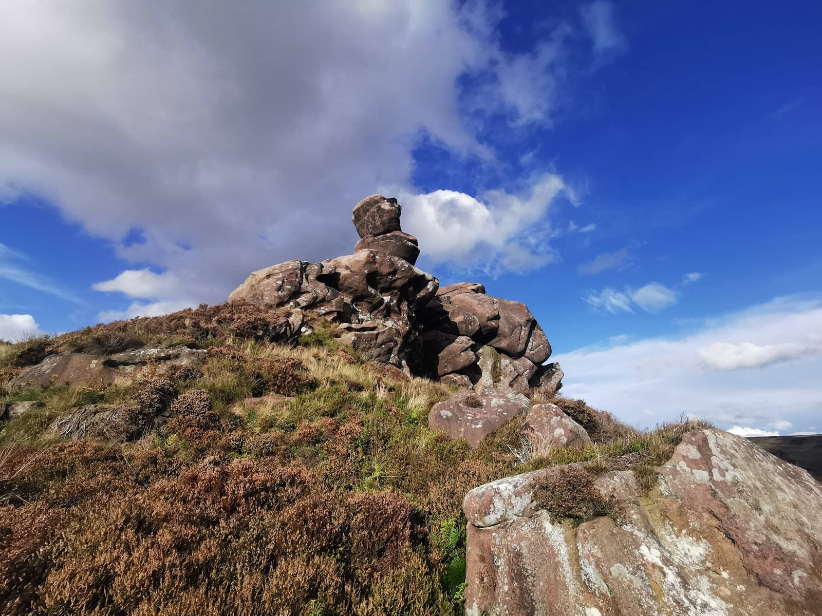 Panoramic Peak District Views