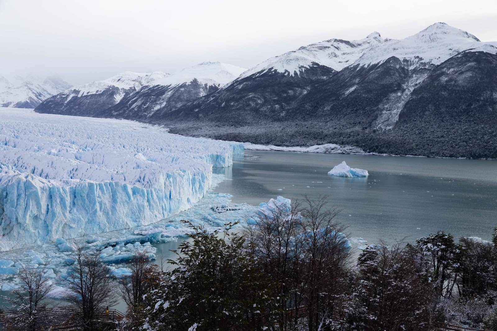 Iceberg Channel Views