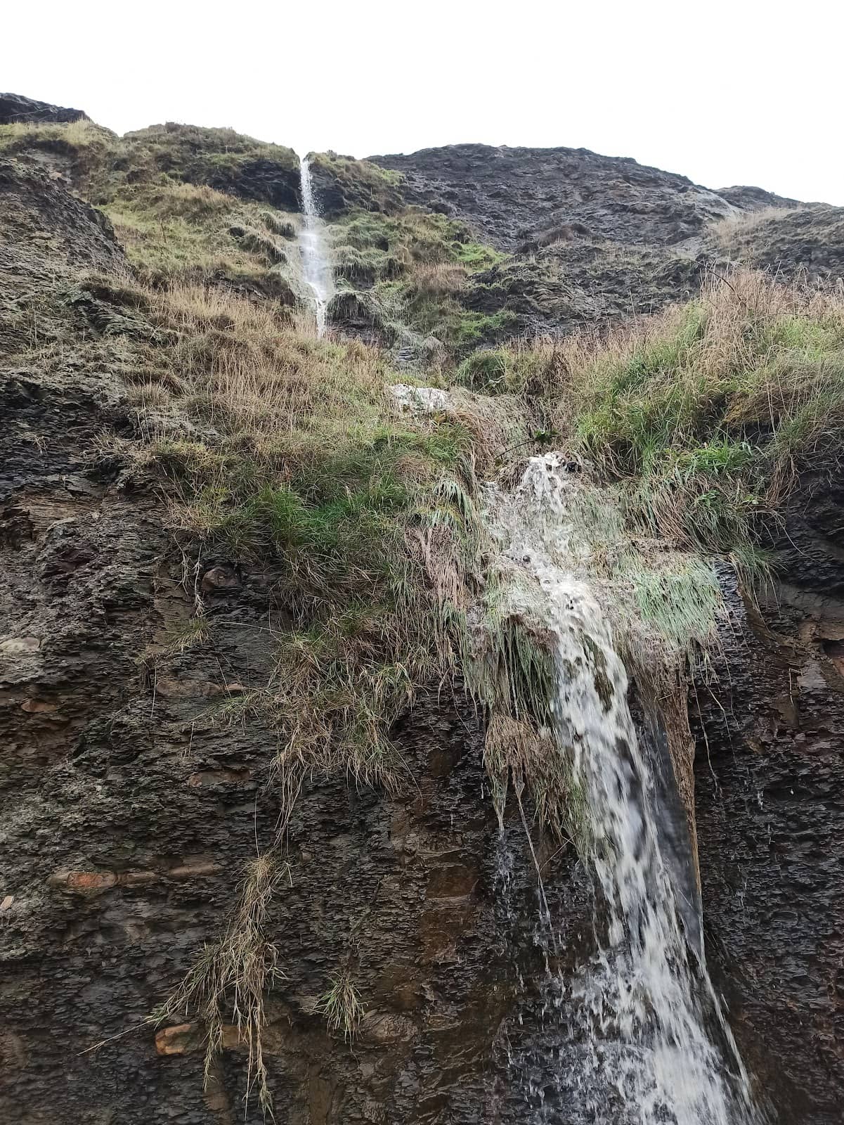 Ruins of Kettleness Village
