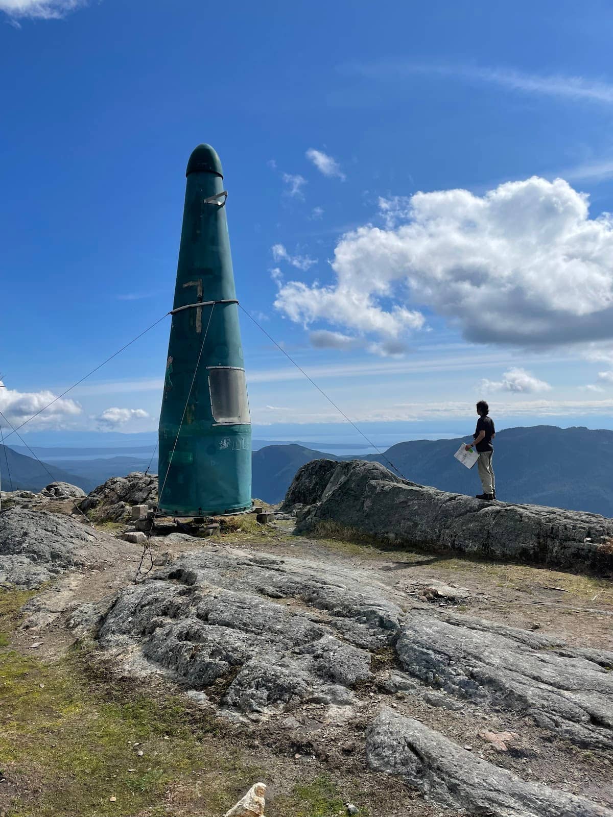 Backcountry Camping