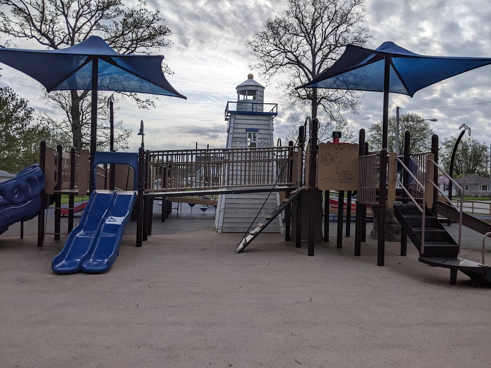 Lake Erie Beach Access