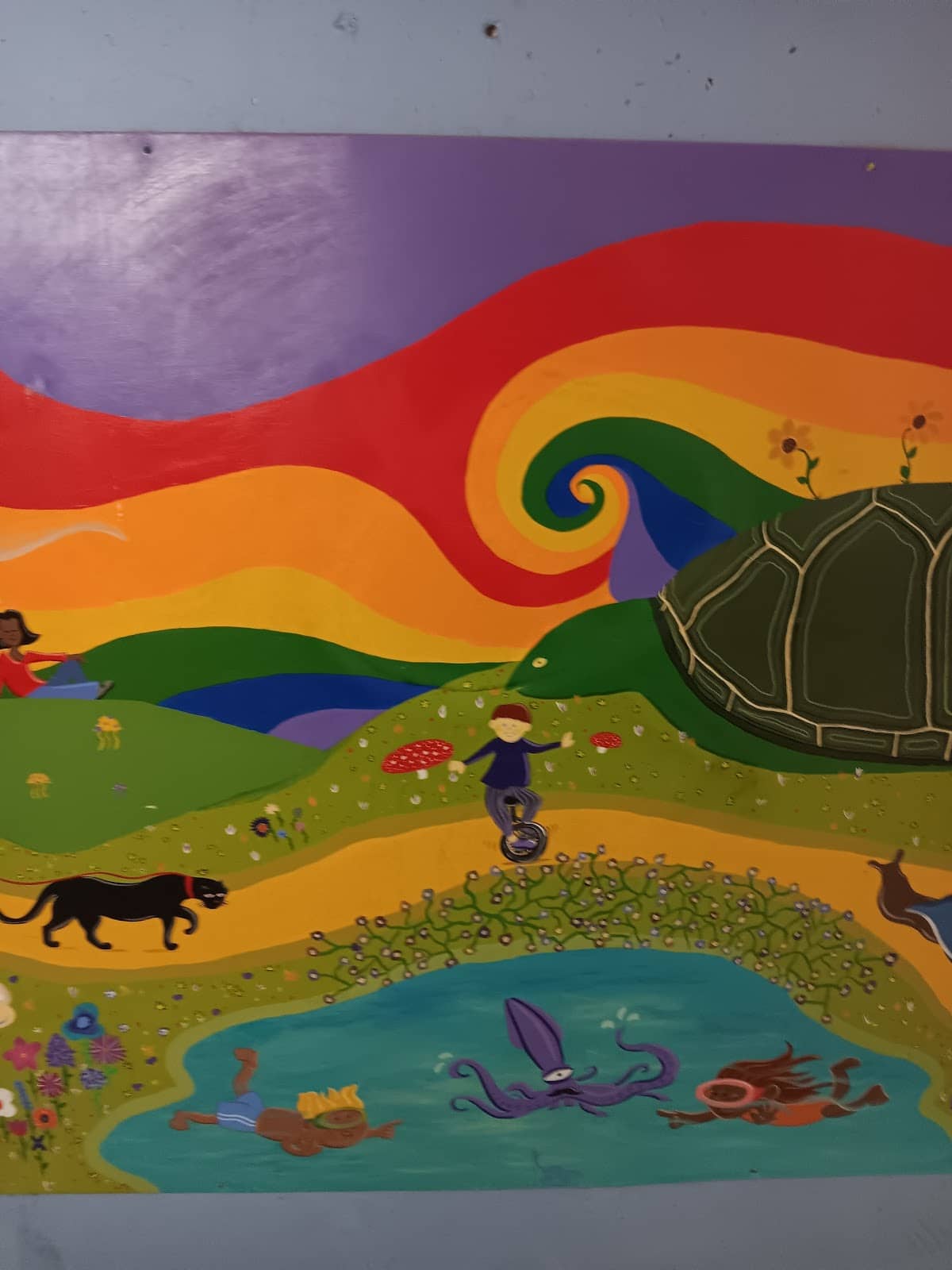 Swamp Rabbit Trail Access