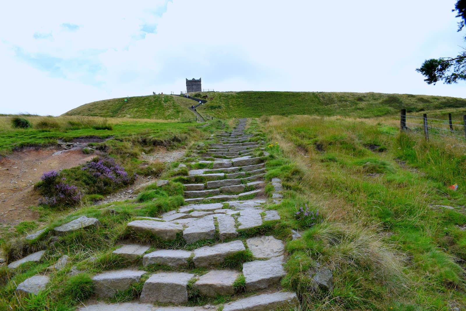 Panoramic Lancashire Views