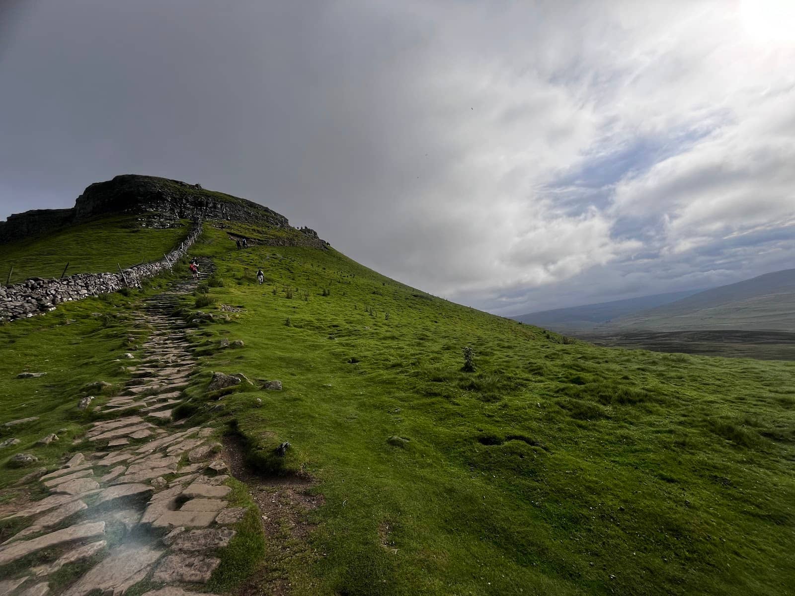 Ingleborough