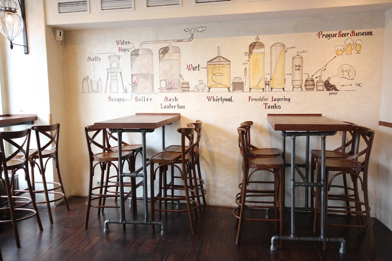 Beer Tasting Flights