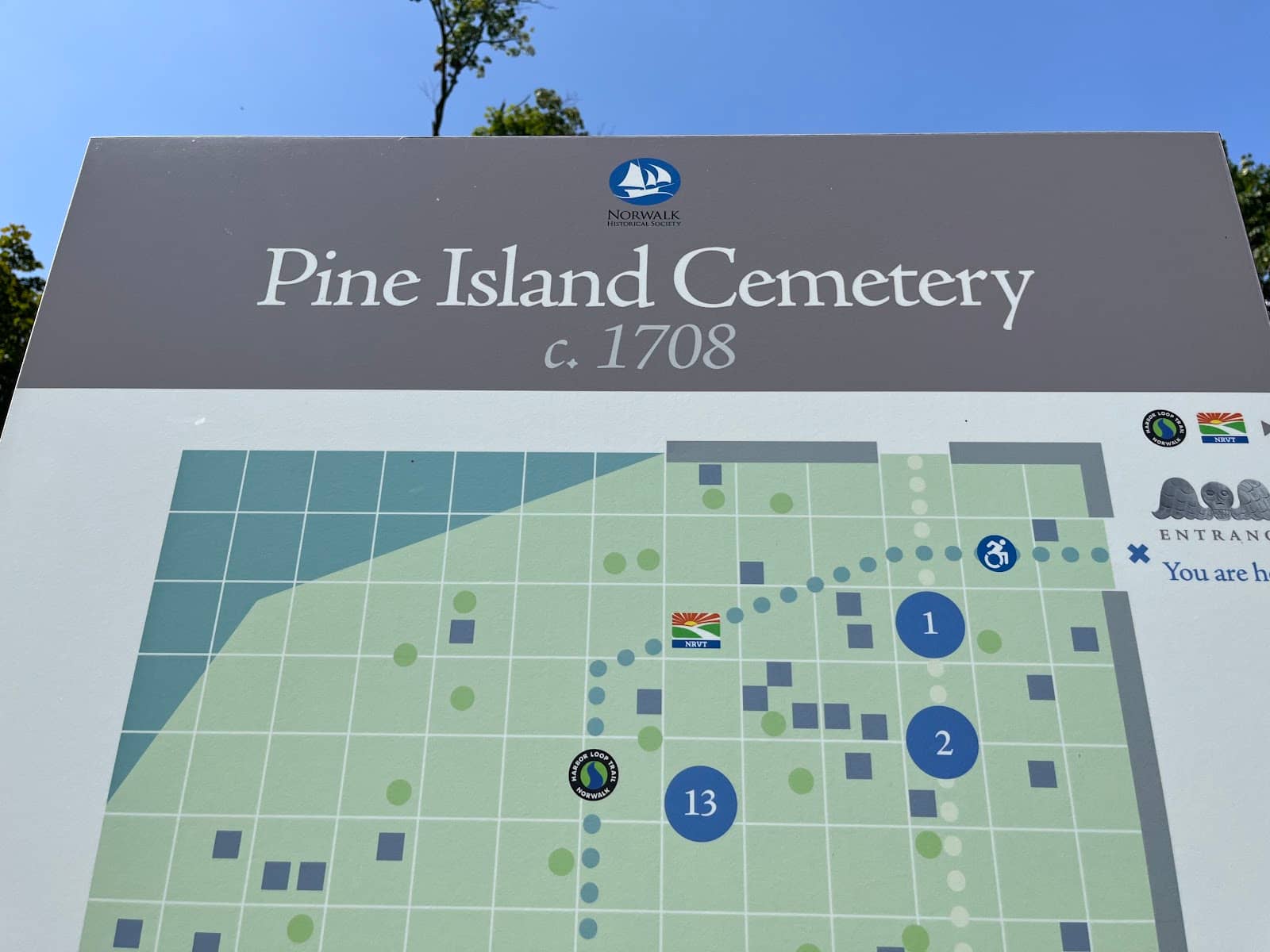 Atmospheric Pathways