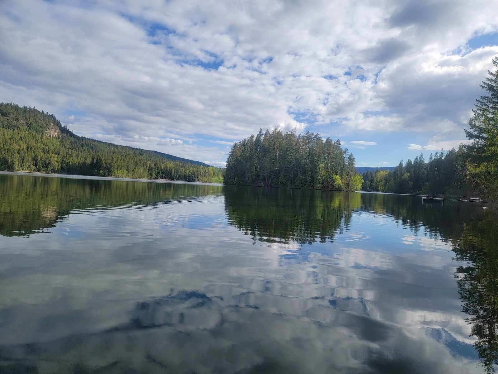 Fishing Opportunities