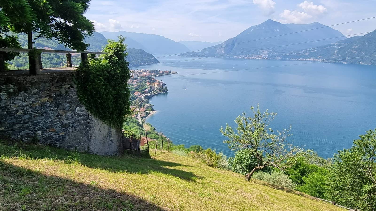 Panoramic Lake Views