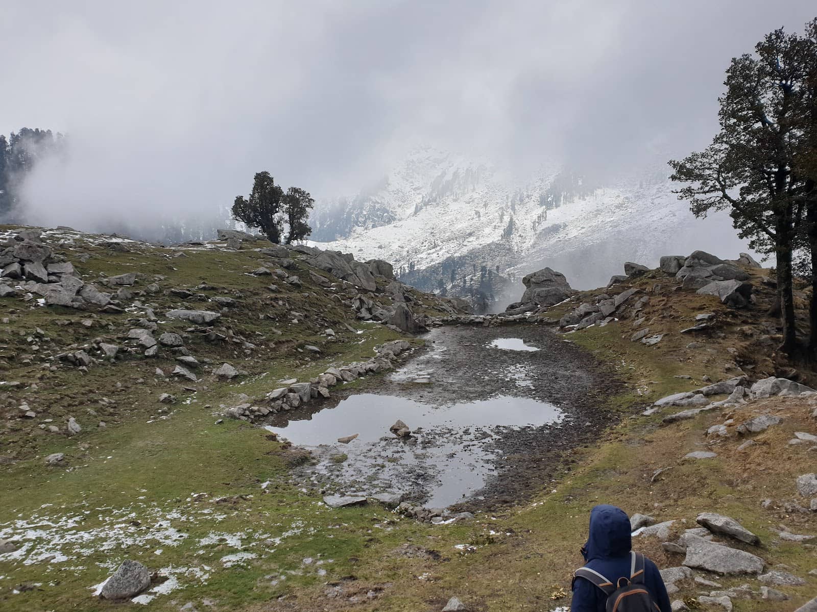 Snowline Trek Experience