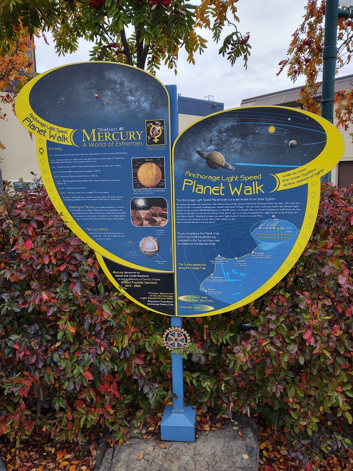 Solar System Scale Model
