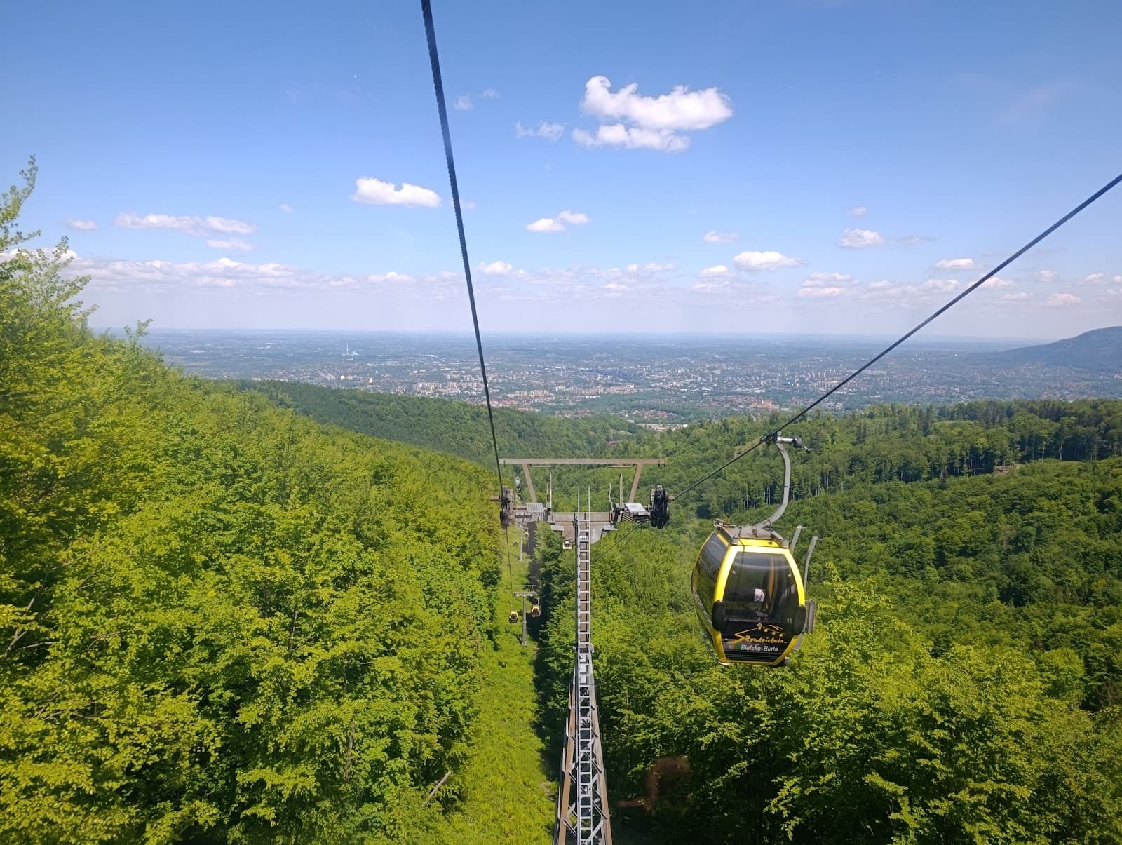 Szyndzielnia Cable Car - Image 1