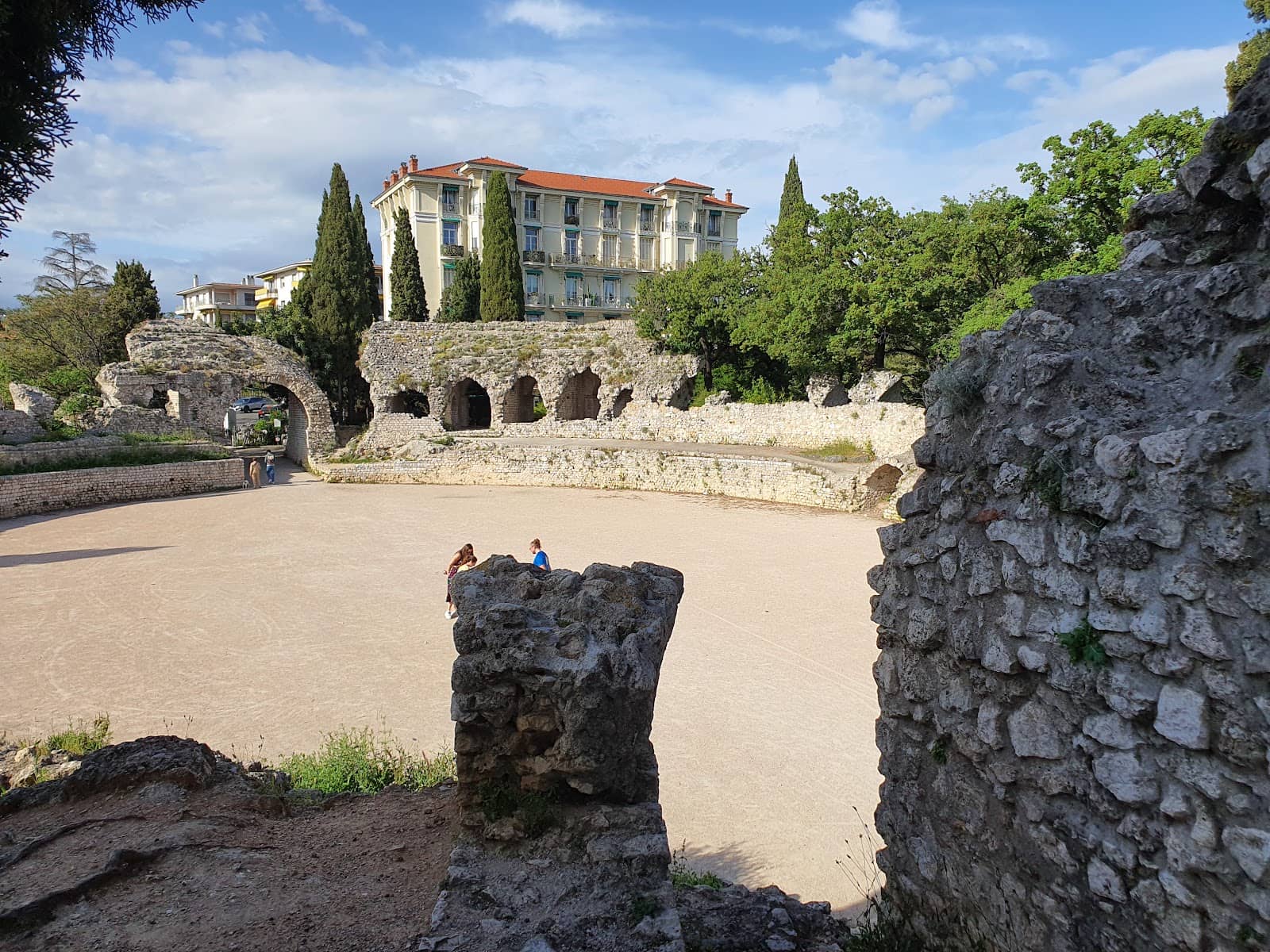 Proximity to Museums