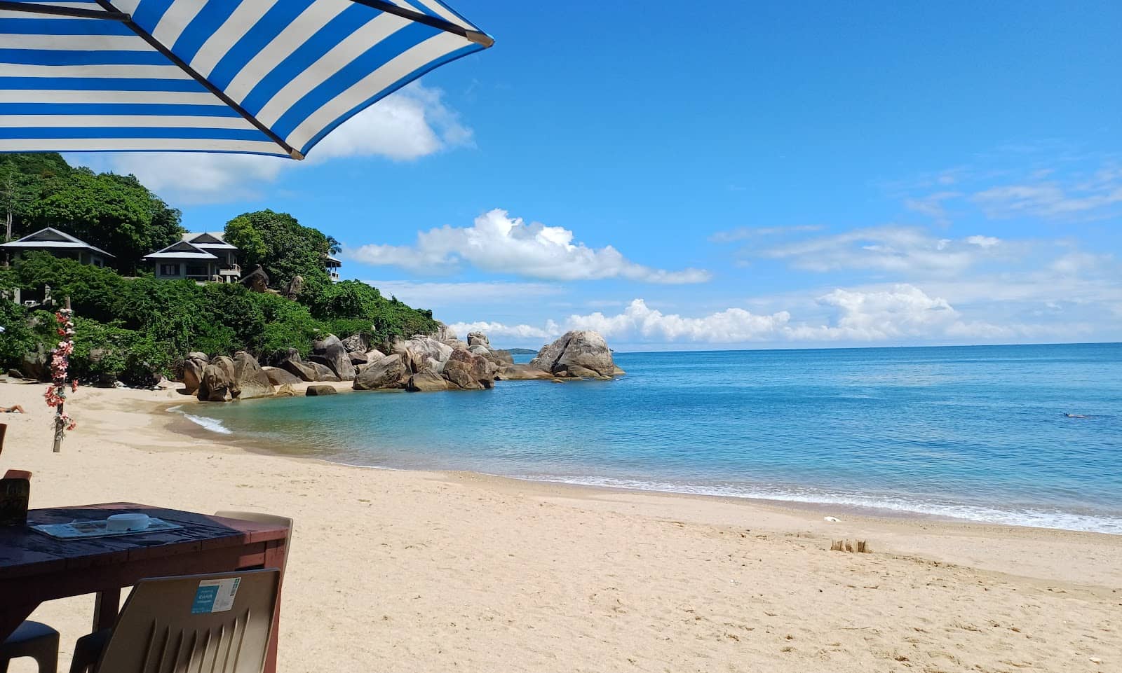 Secluded Beach Paradise