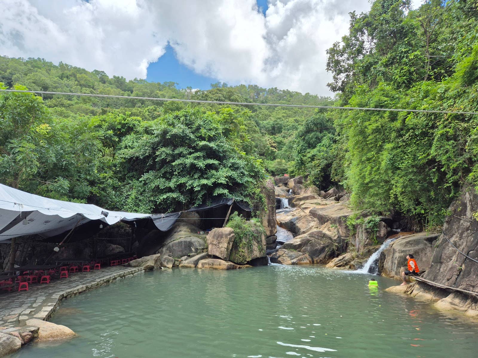 Family-Friendly Waters