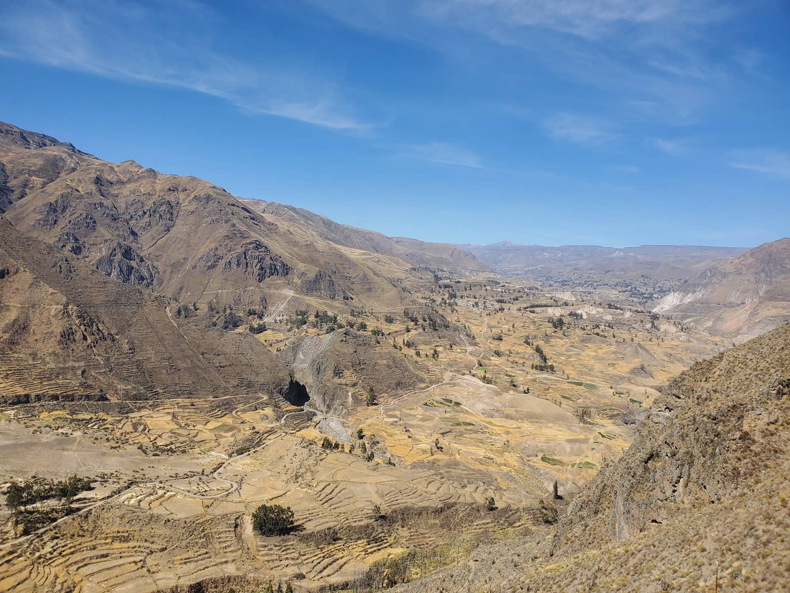 Colca Canyon Viewpoints
