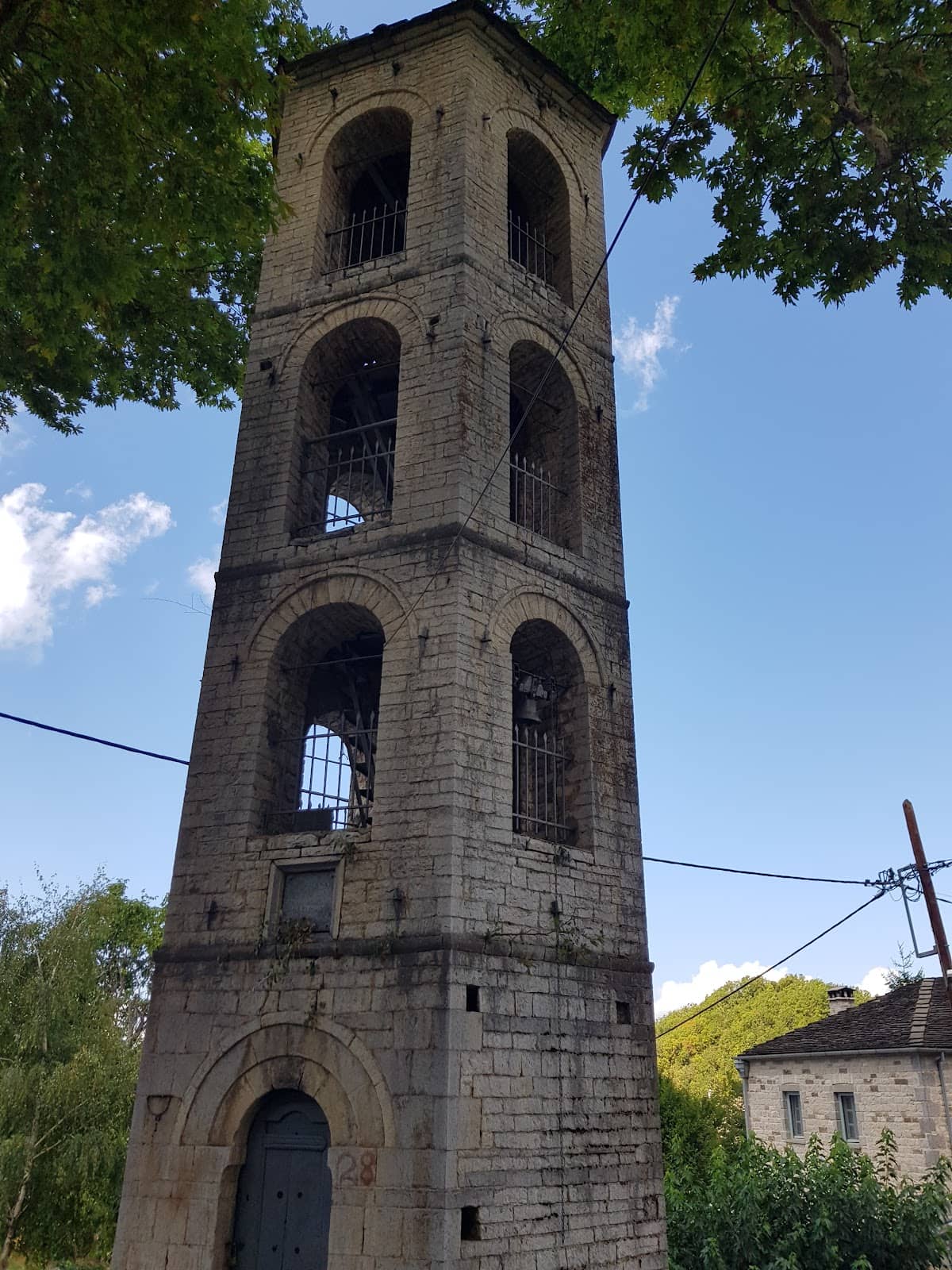 Vikos Gorge Proximity