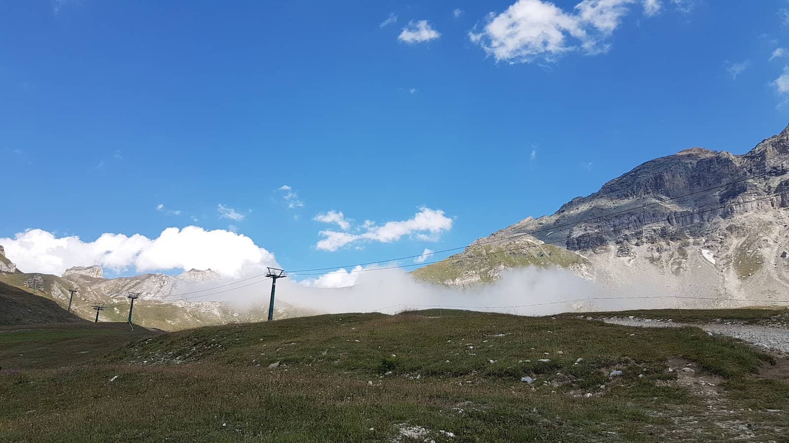 Du Col & Plateau Rosa