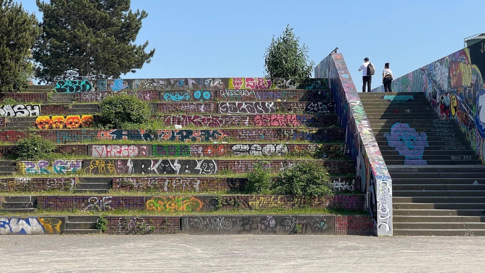 Emscher Cycle Path Connection