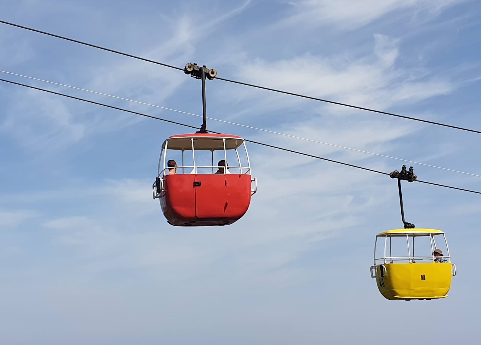Llandudno Cable Car - Image 1