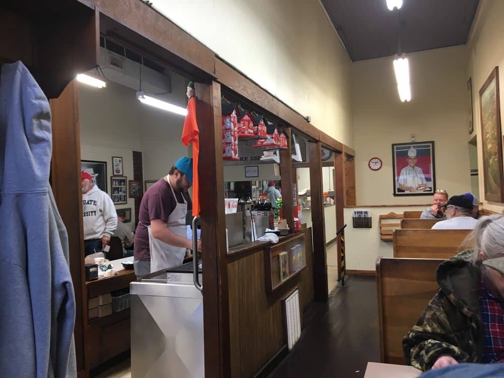 Hearty Breakfast Plates