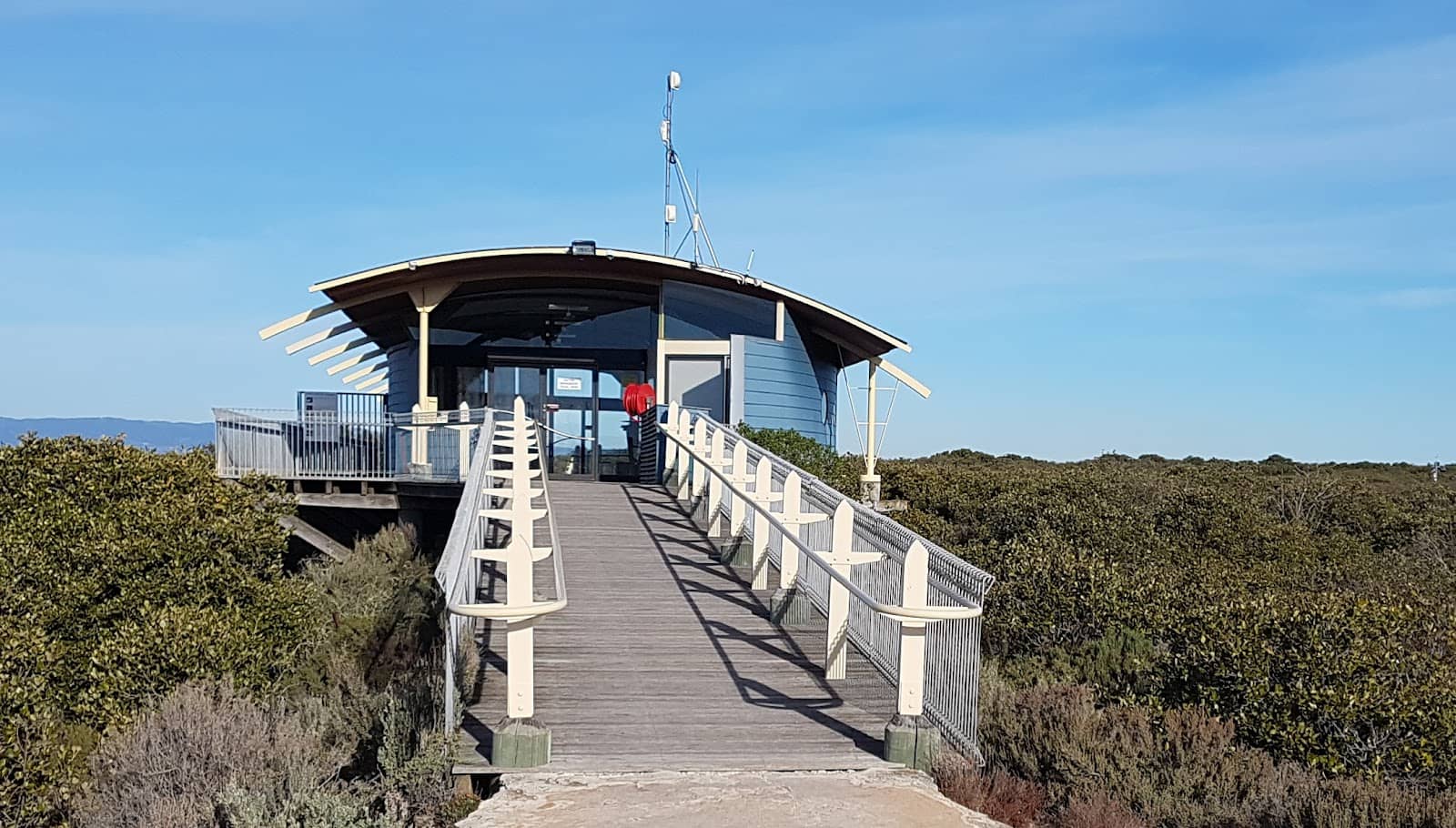 Birdwatching Opportunities