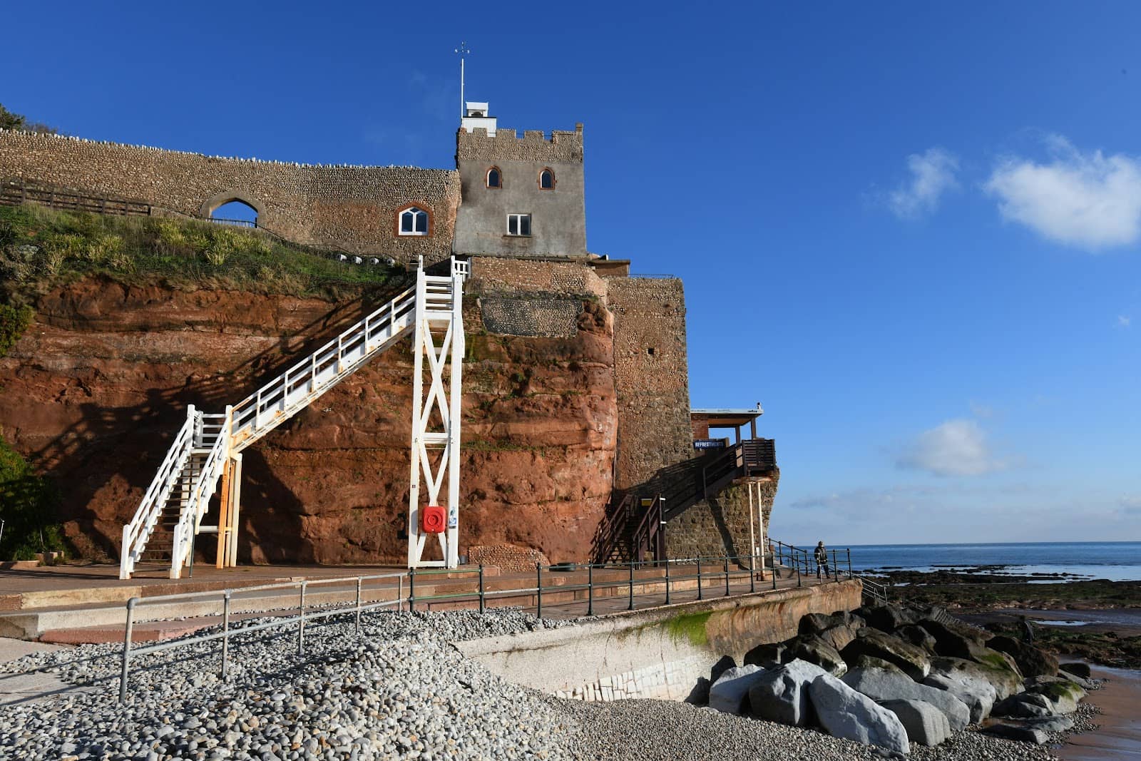 Proximity to Sidmouth