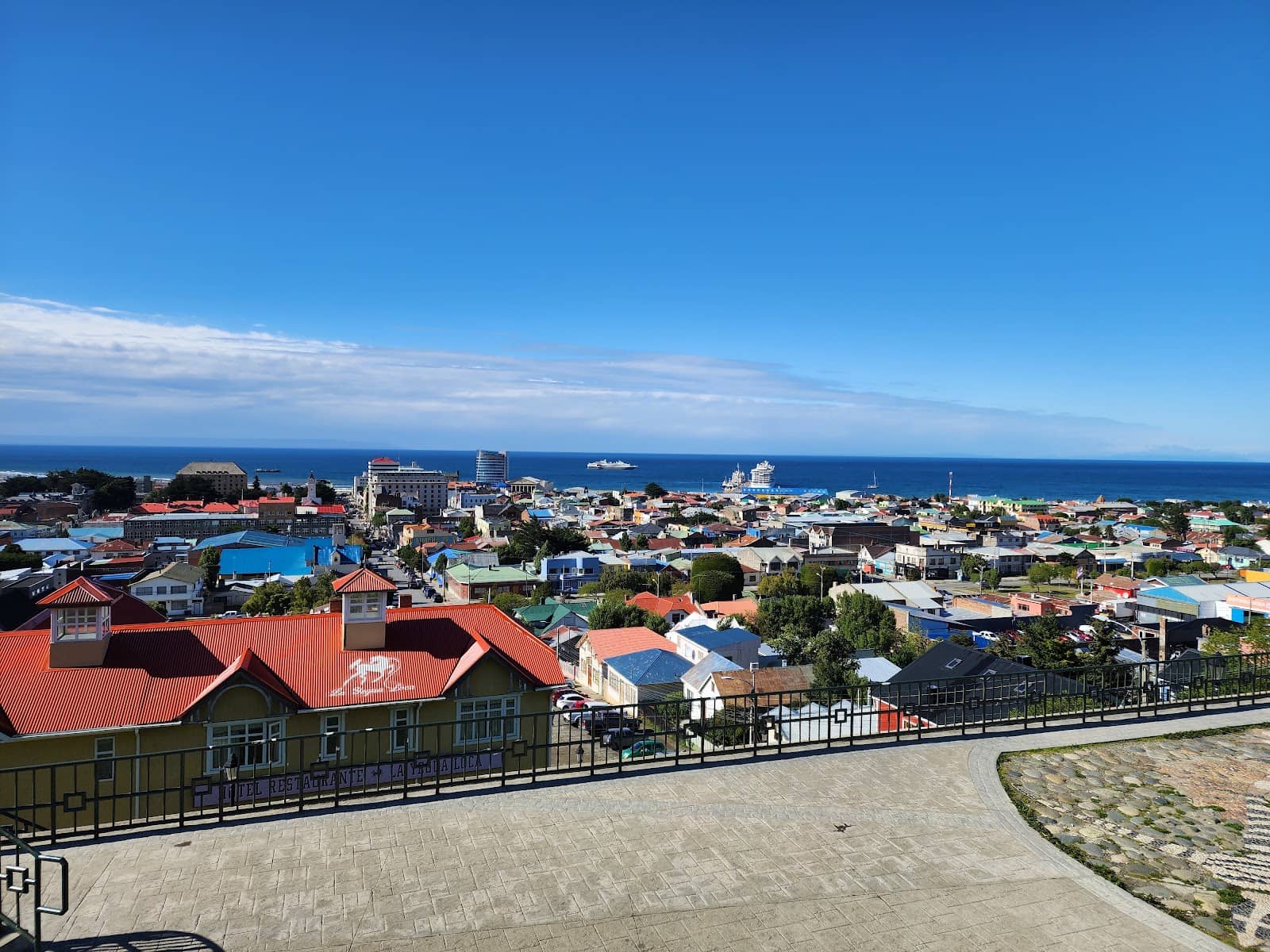 Directional Signposts