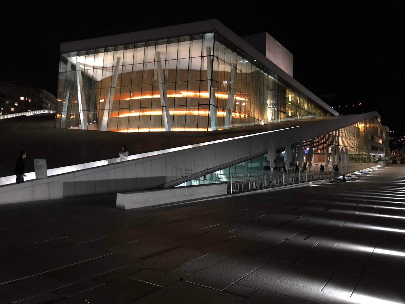 Oslo Harbour Promenade - Image 1