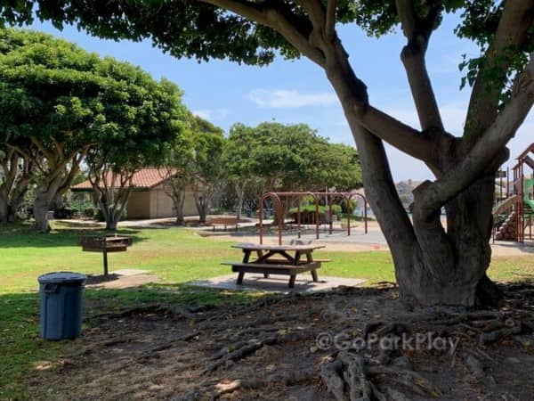 Shaded Picnic Areas