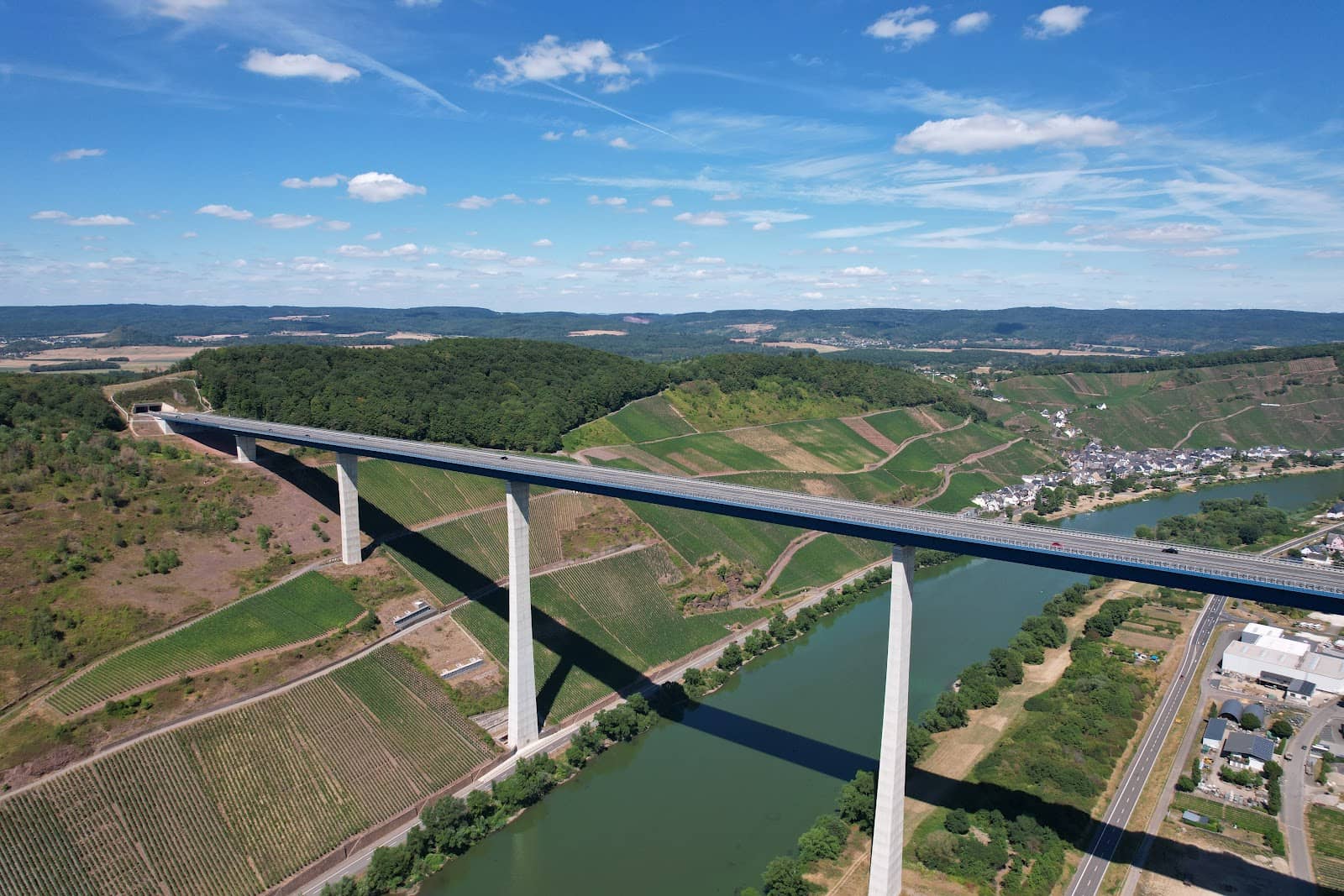 River Cruise Perspective