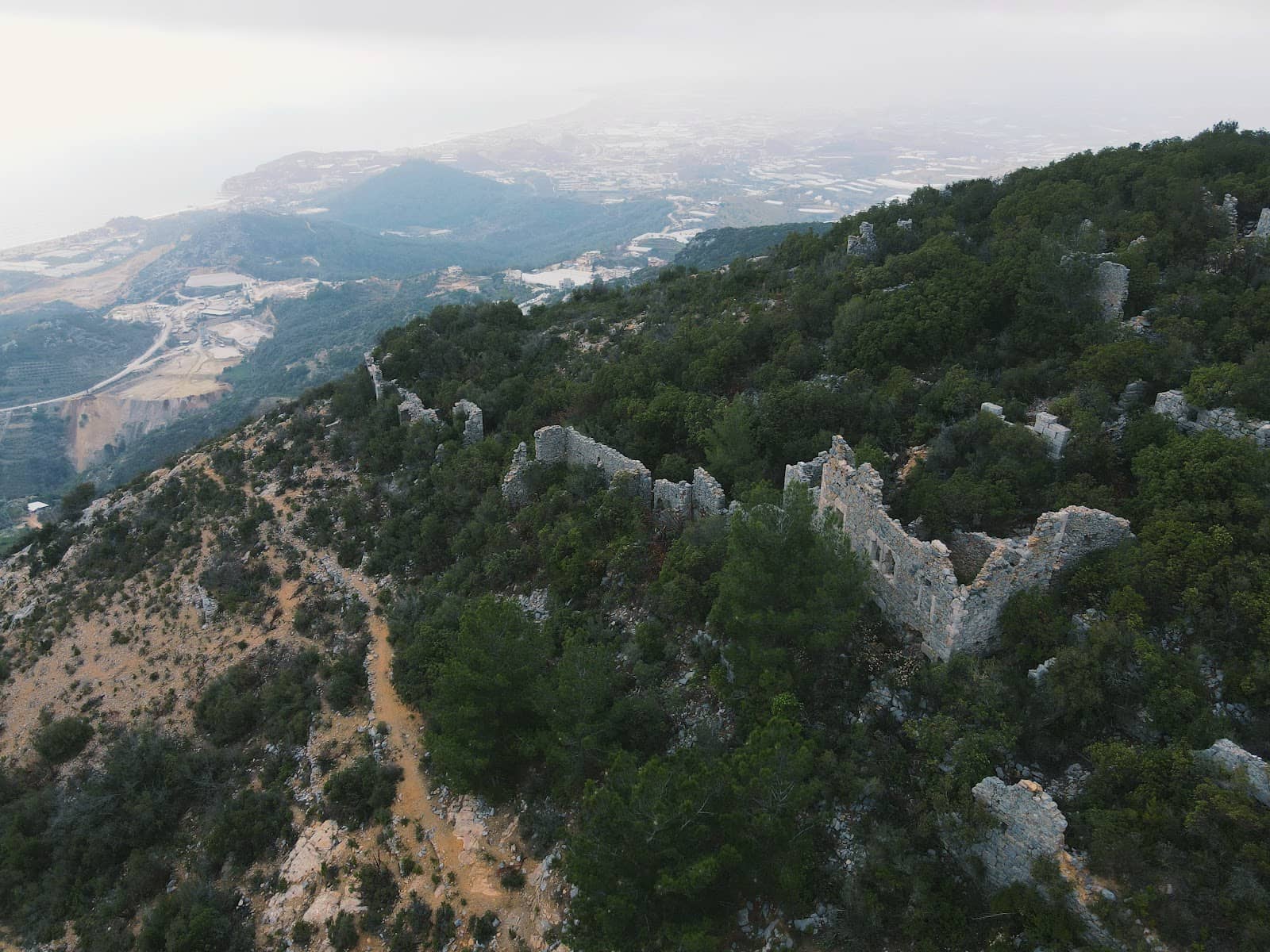 Potential for Discovery