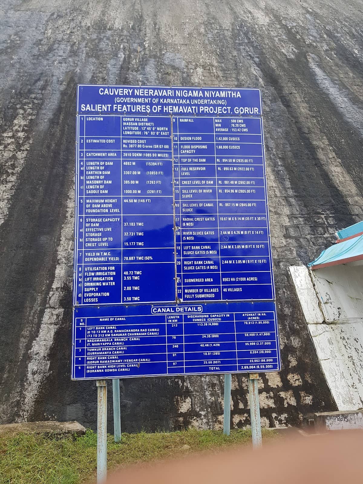 Hemavathi Backwaters