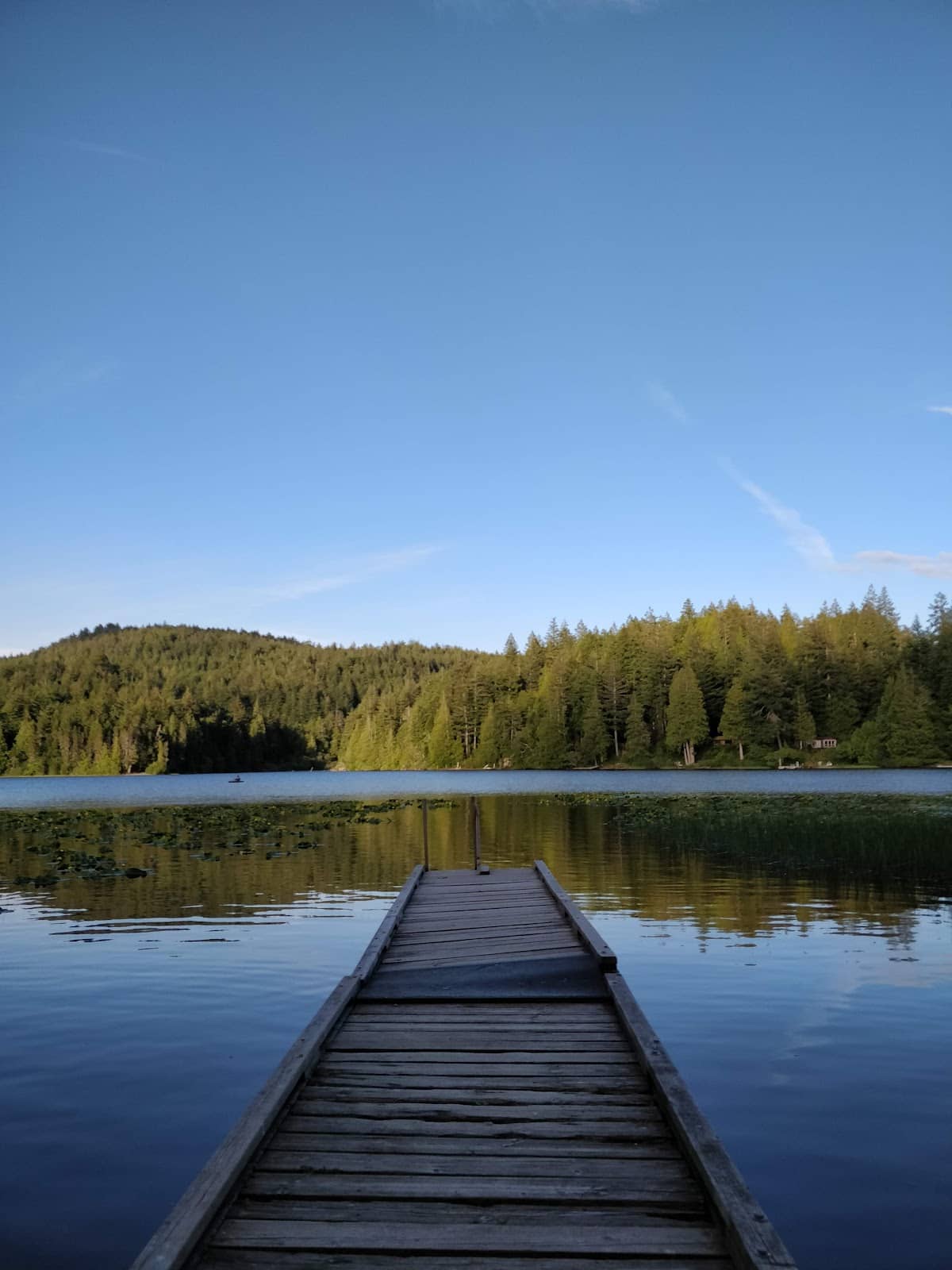 Fishing Opportunities