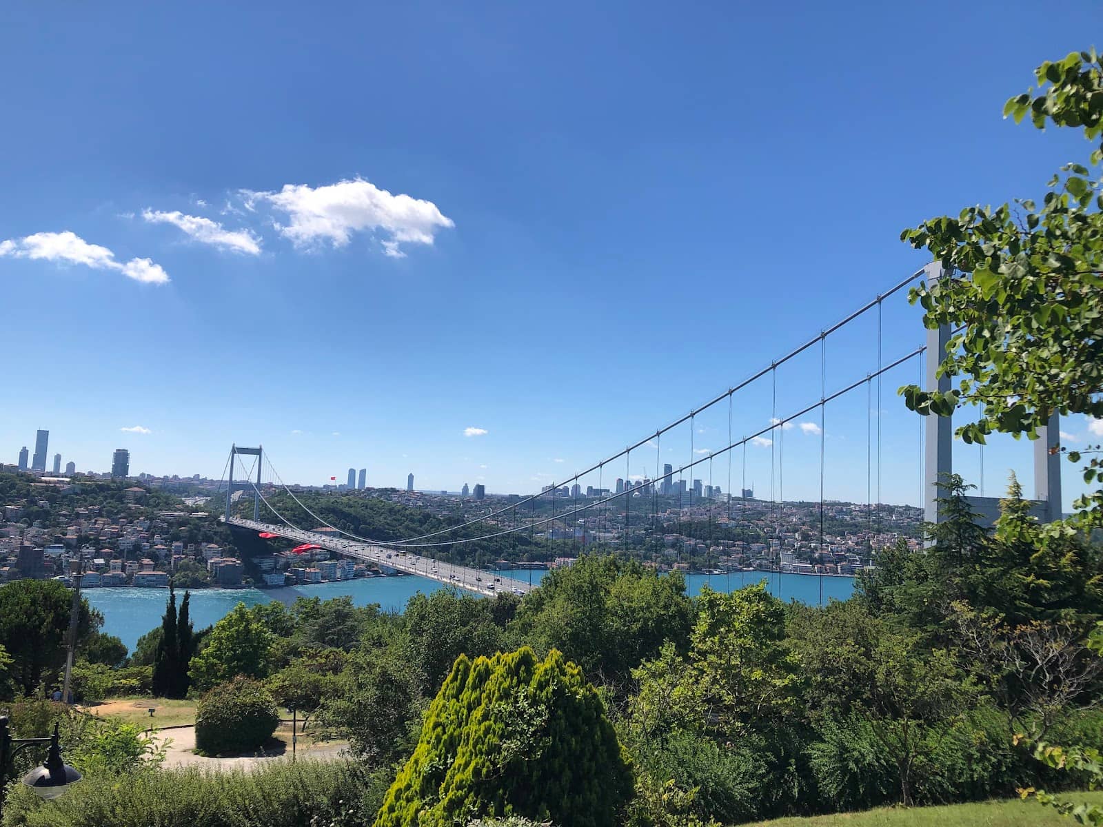 Photogenic Cityscapes