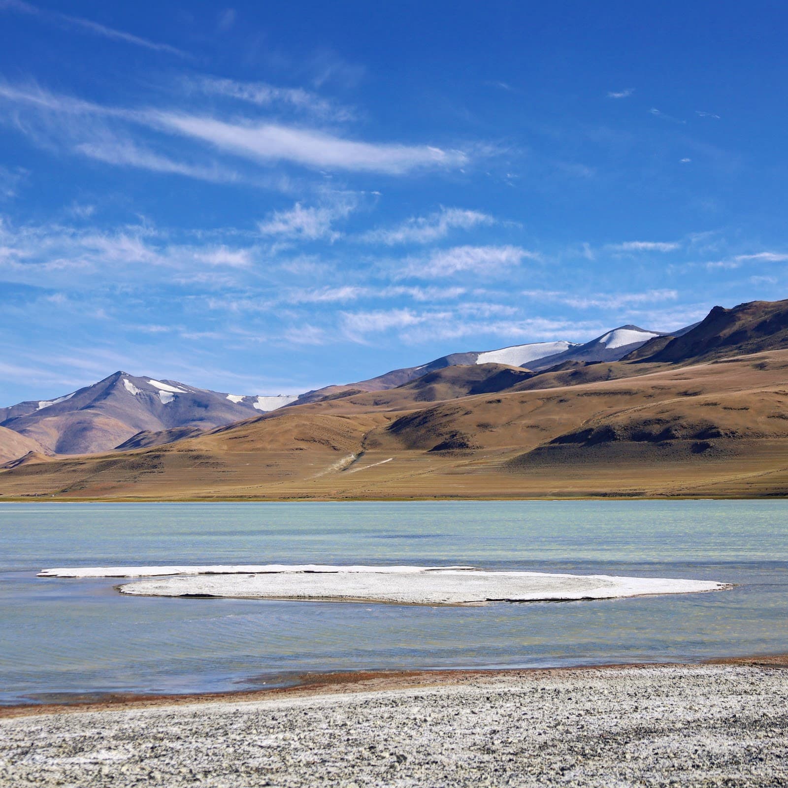 Tso Kar Lake Ladakh - Image 1