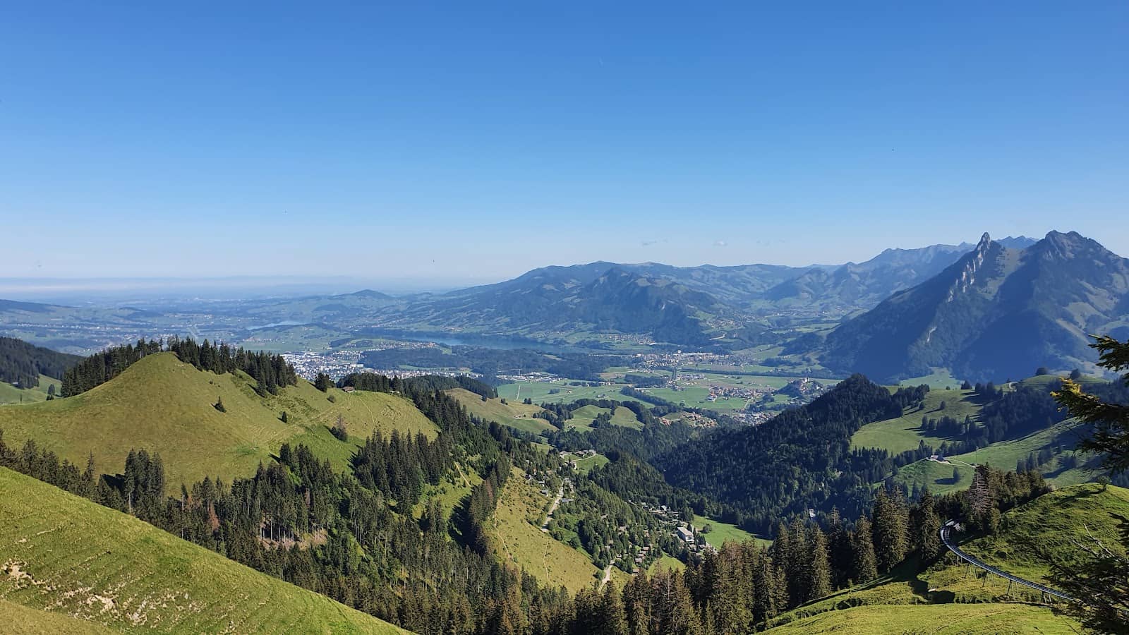 Panoramic Mountain Views