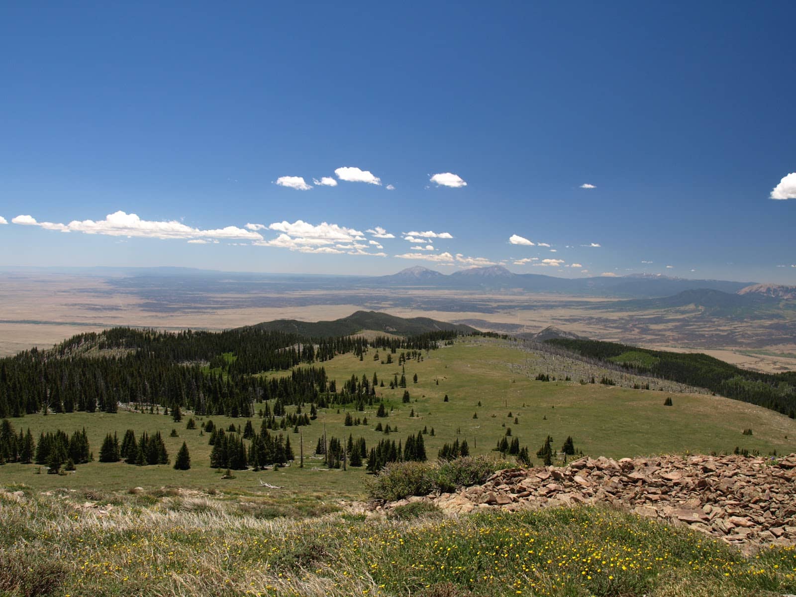 Panoramic Vistas