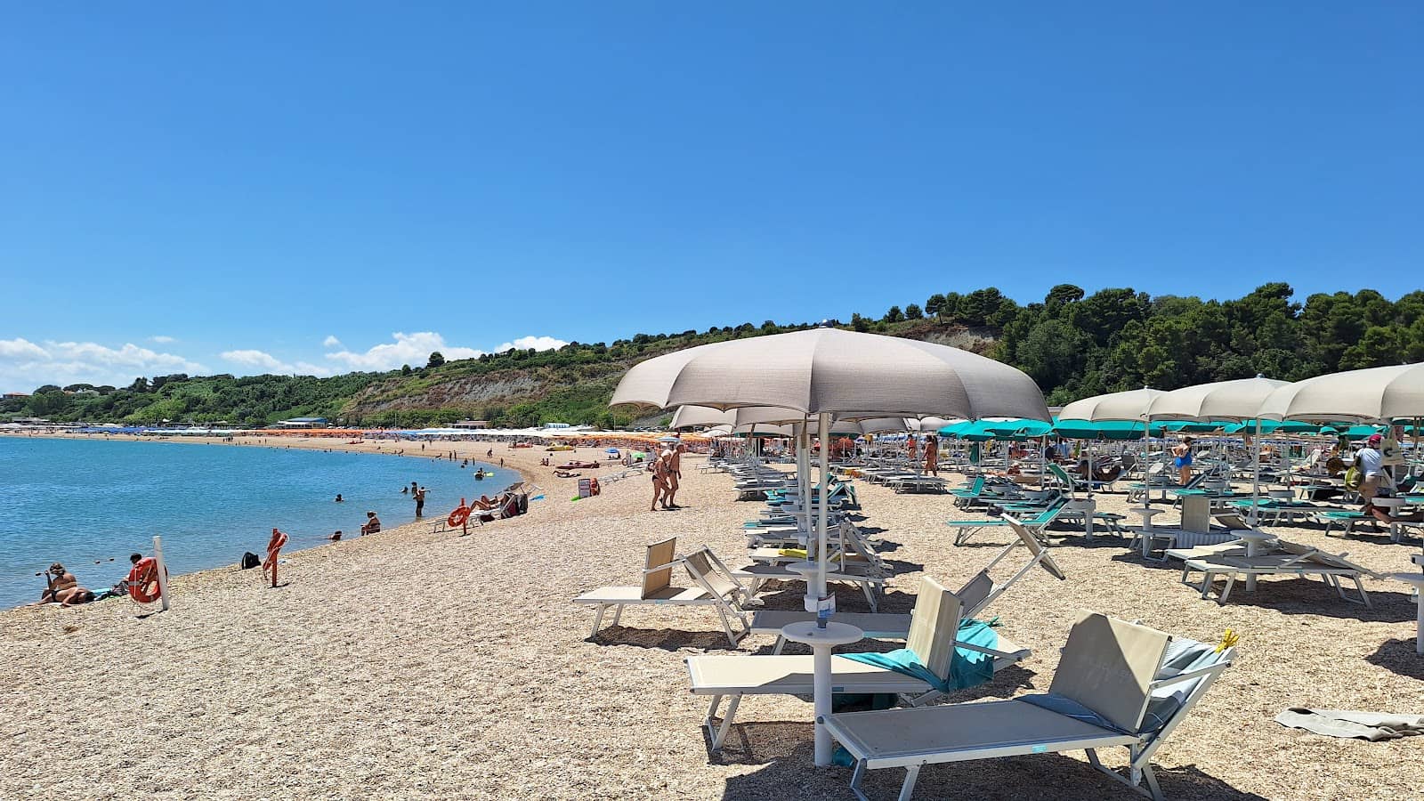 Water Sports Adventures