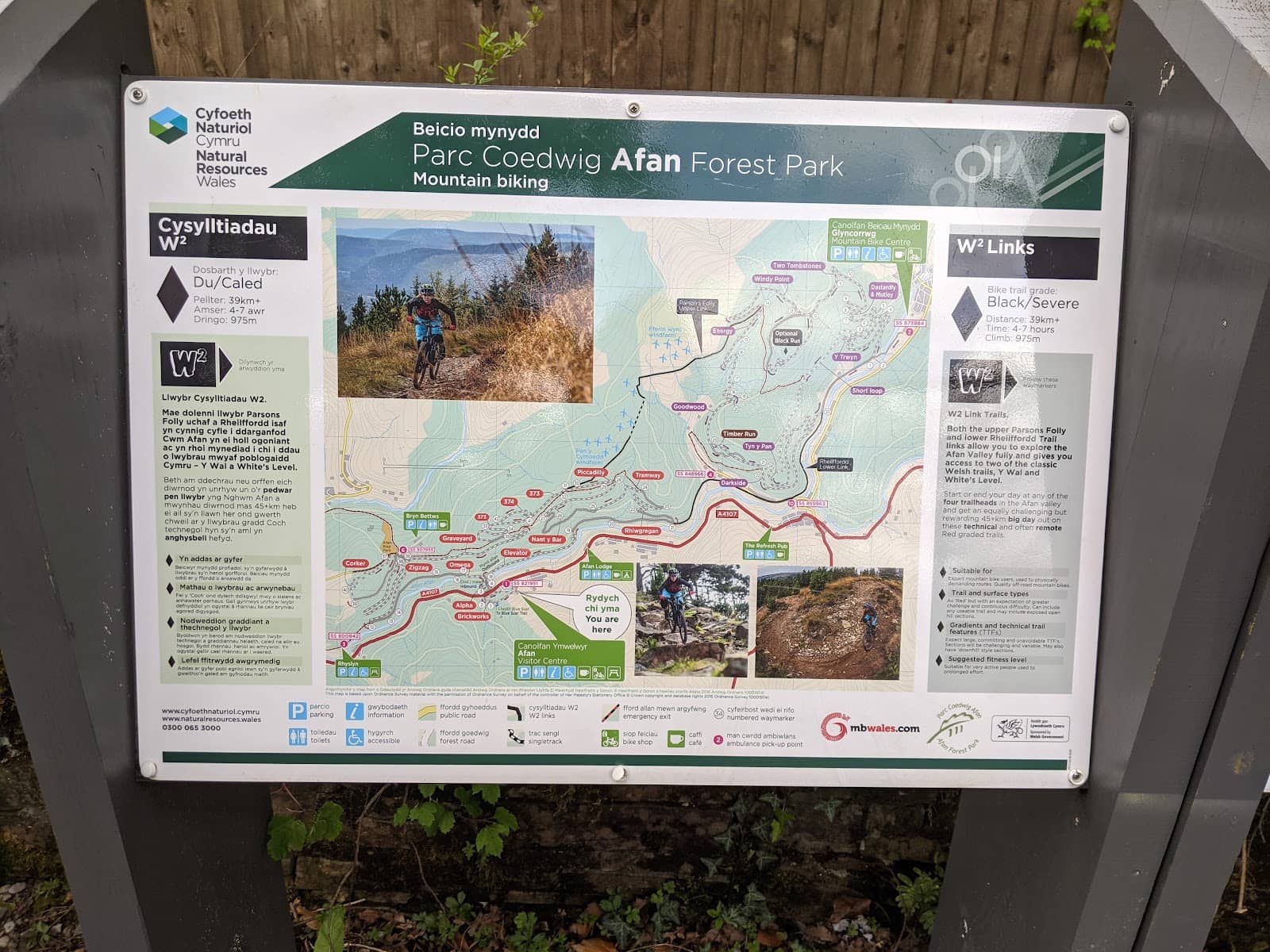 Afan Forest Park Cafe