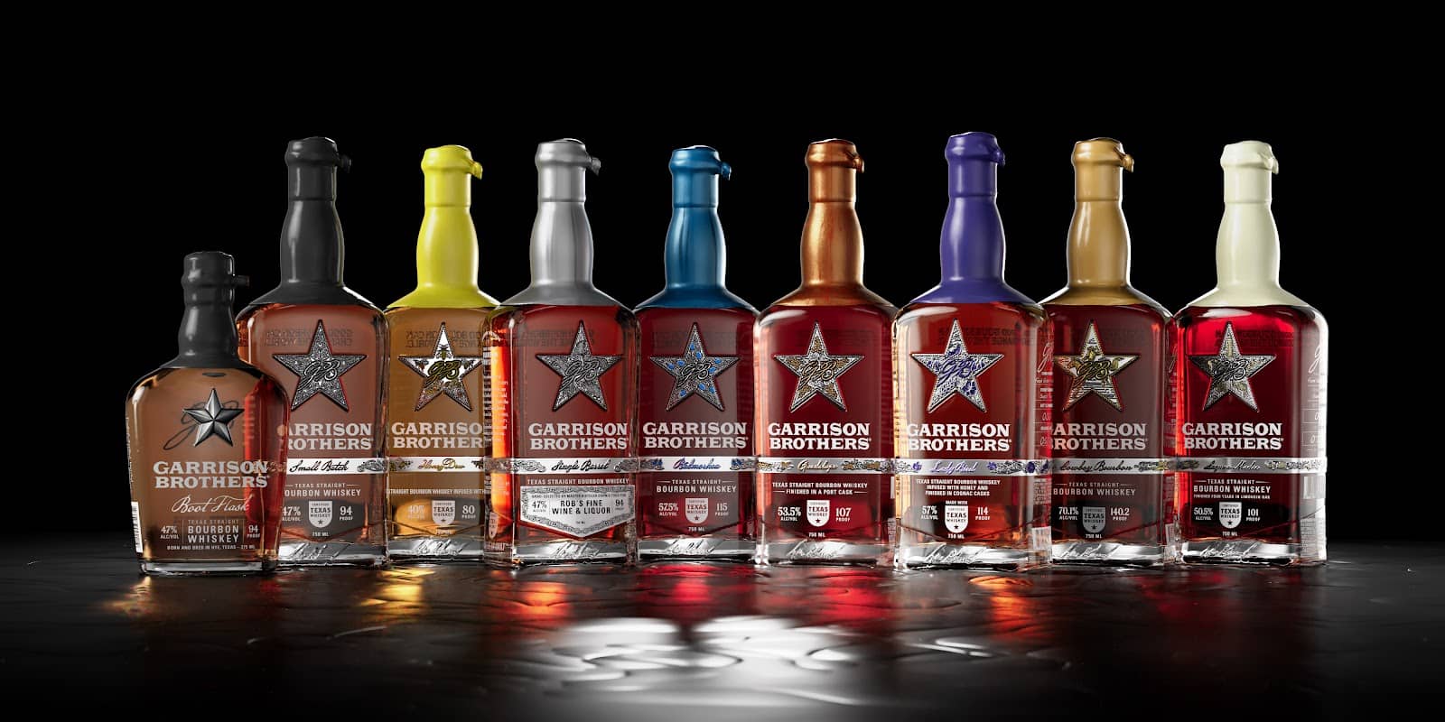 Scenic Hill Country Views