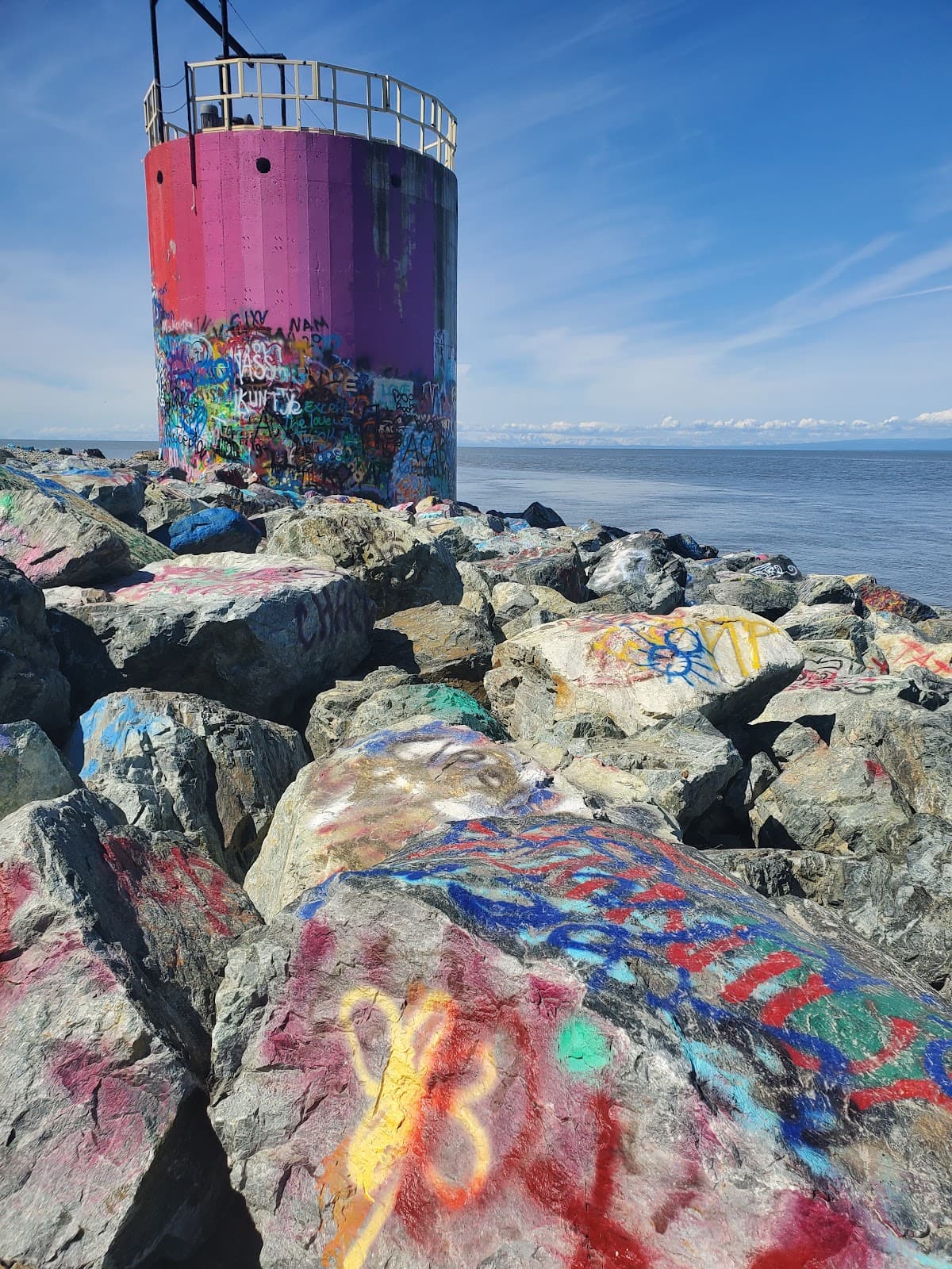 Point Woronzof Park Anchorage - Image 1