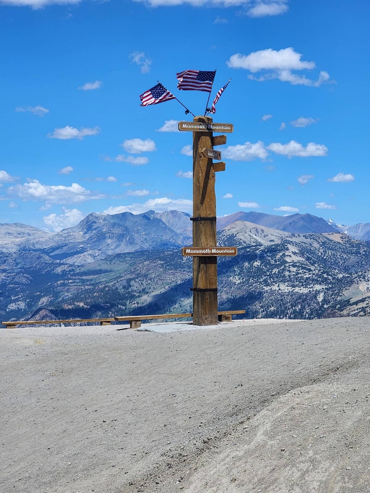 Panoramic Views of the Lakes