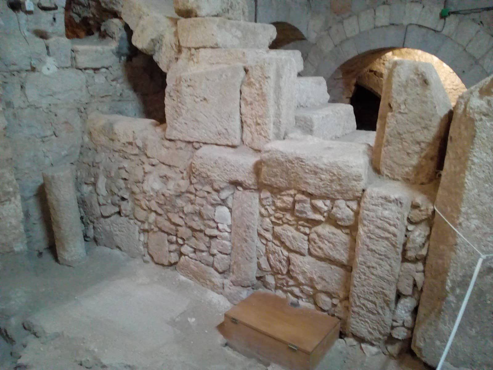 Religious Significance