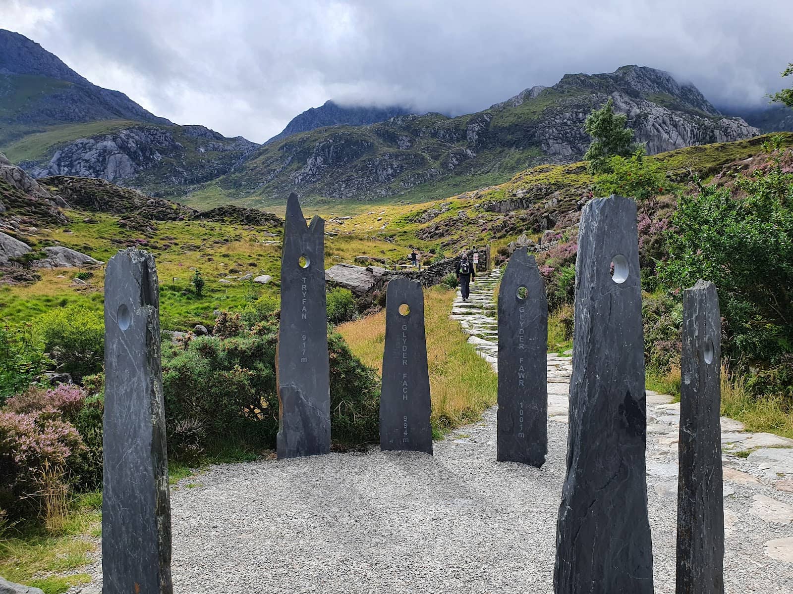 Y Garn Summit Views