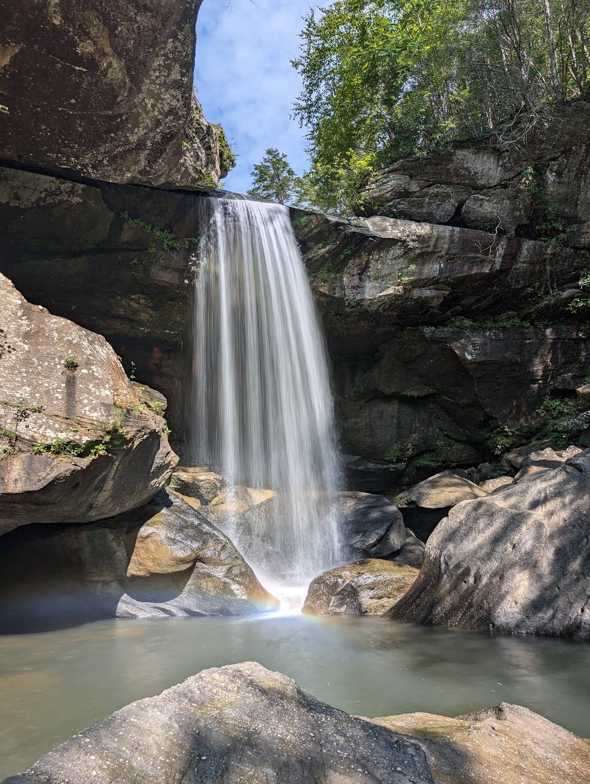 Rock Plateaus & Riverbank