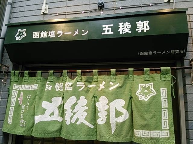 Goryokaku Tower Panorama