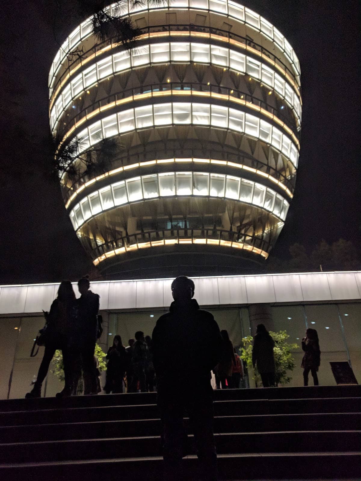 Multi-Layered Architecture