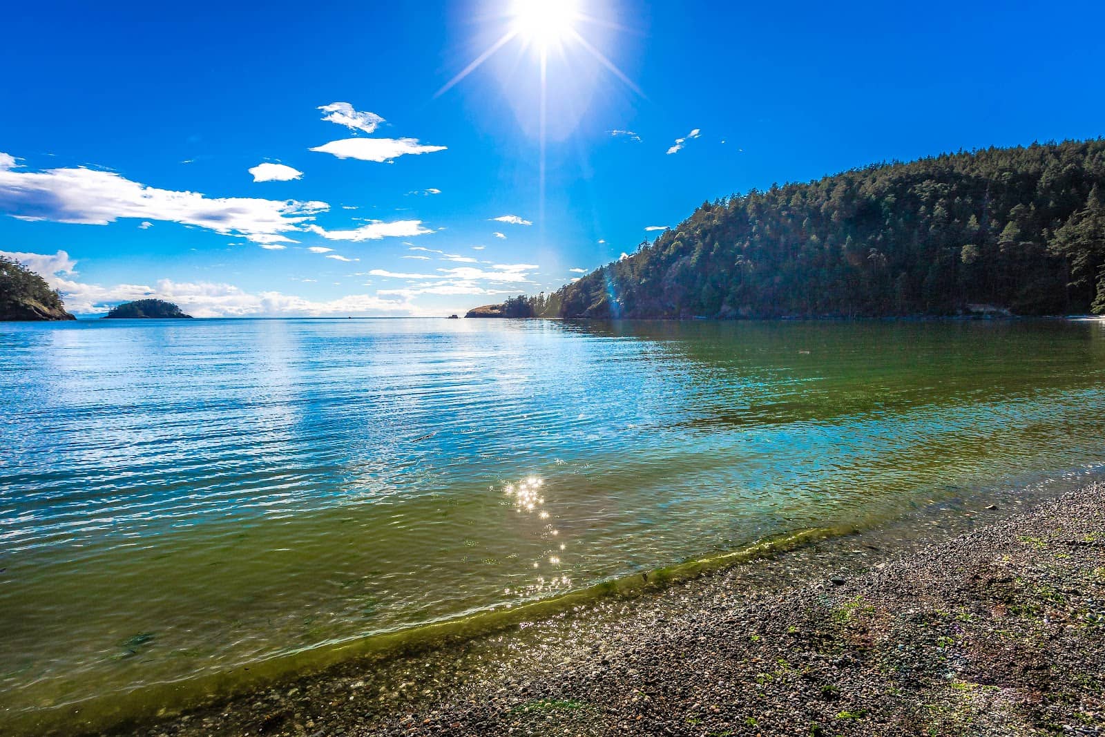 Kayaking Paradise