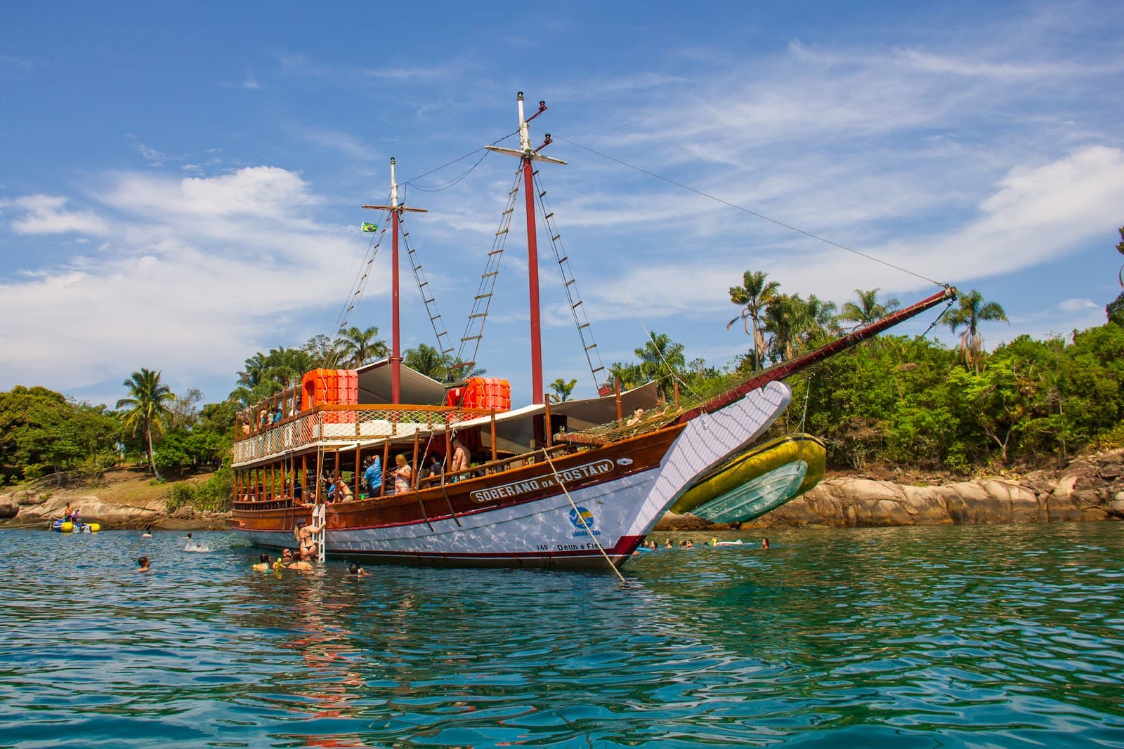 Lagoa Azul Paraty - Image 1