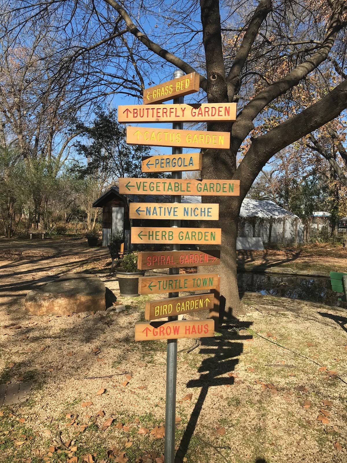 Educational Nature Walks